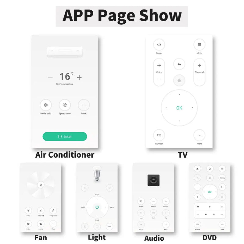 Controle remoto com Wifi Smart funciona com a Alexa