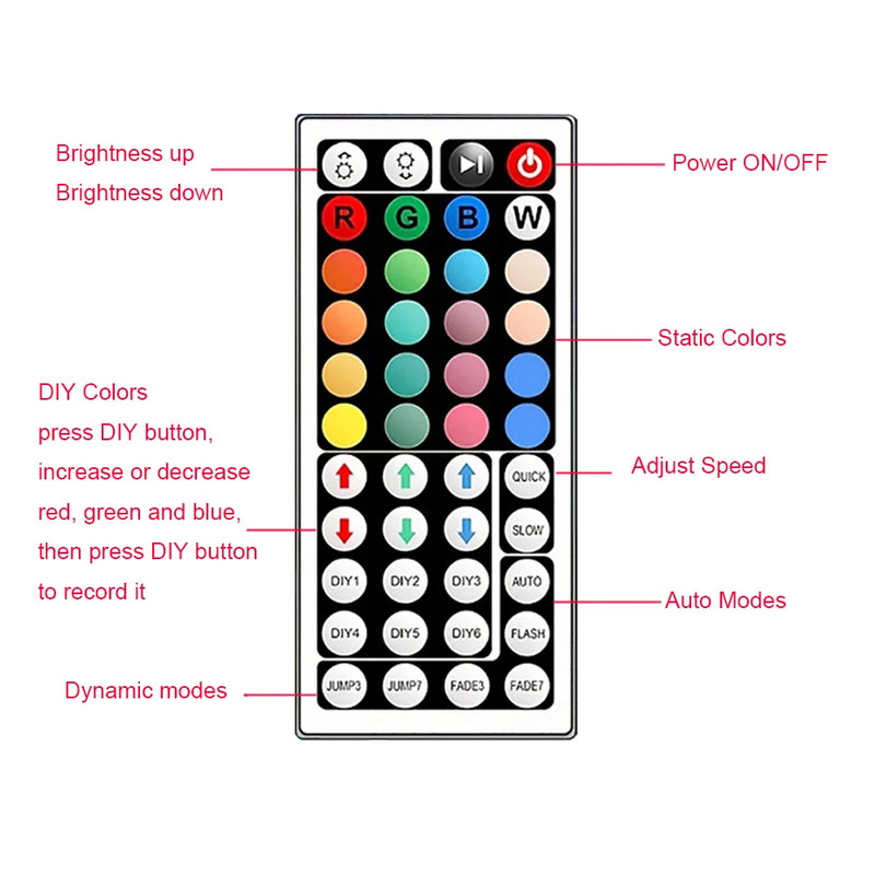 Luzes de tira LED RGB entre 5 e 30 metros luz de lada com controle