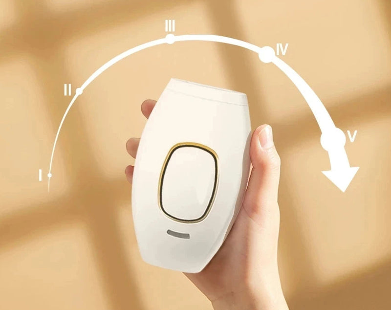 Depilador a Laser  – Remoção de Pelos Permanente e Indolor