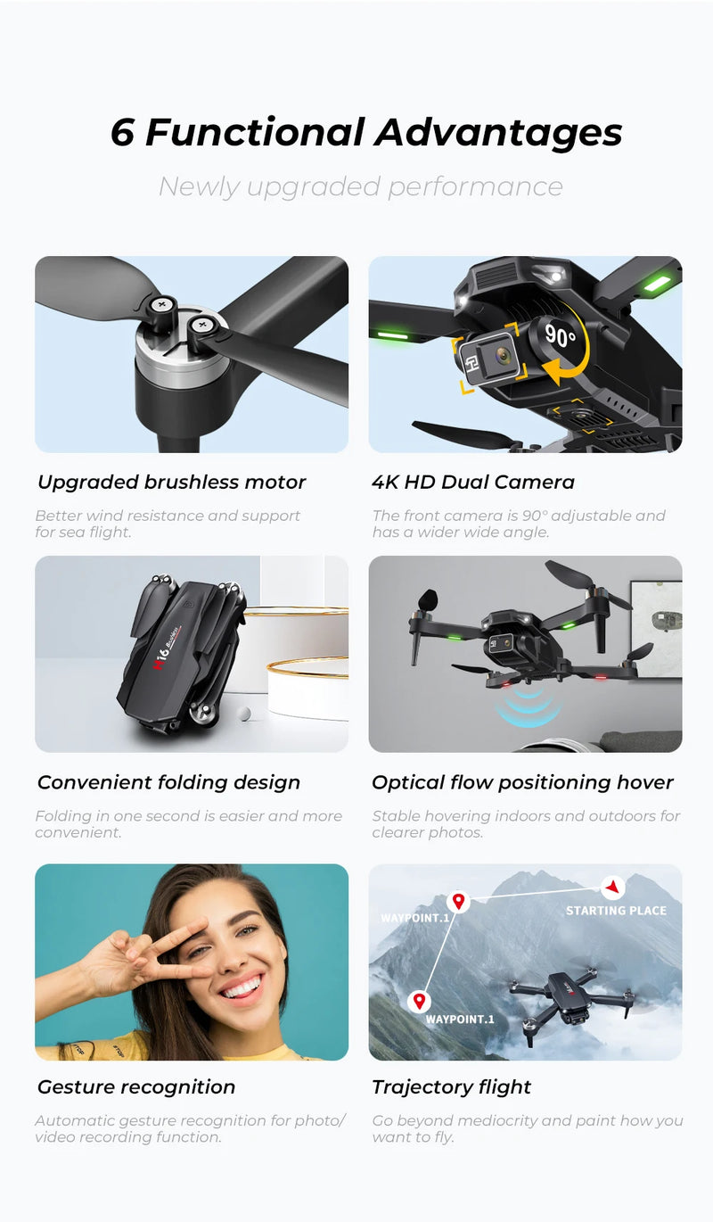 Novo Drone H16 GPS Profissional duas câmeras e com foto aérea
