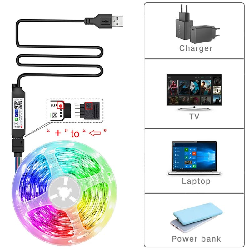 Luzes de tira LED RGB entre 5 e 30 metros luz de lada com controle