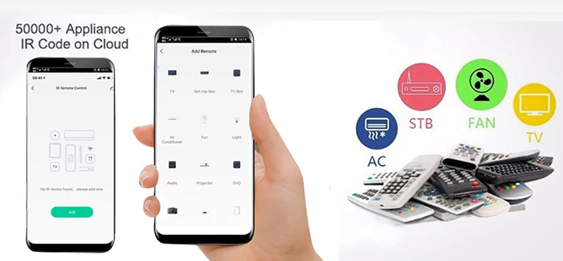Controle remoto com Wifi Smart funciona com a Alexa