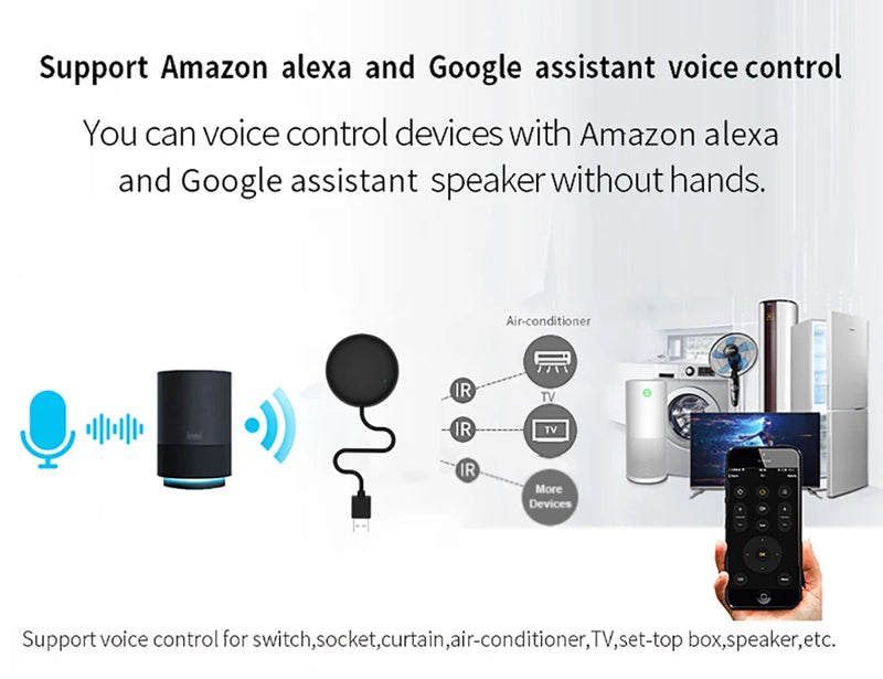 Controle remoto com Wifi Smart funciona com a Alexa