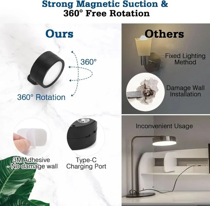 Arandela LED de Parede com Controle por Toque – 3 Níveis de Brilho e 3 Tons de Cor