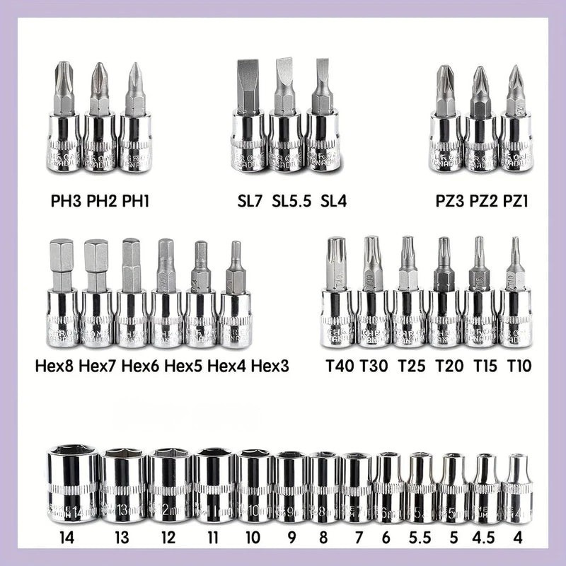 Jogo de Chaves Soquete com Catraca 46 Peças – Completo, Resistente e Ideal para Reparos Automotivos