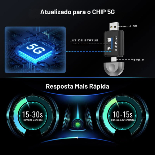 Adaptador Sem Fio CarPlay Android Auto WiFi Plug e Play