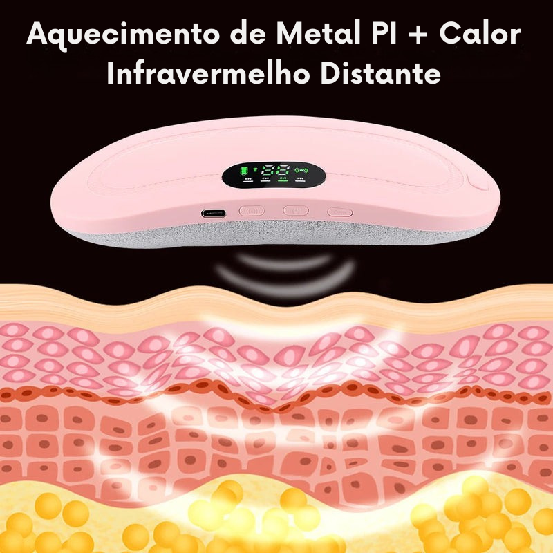 Cinta Massageadora Abdominal Menstrual com Aquecimento e Vibração Portátil