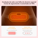 Cinta Massageadora Abdominal Menstrual com Aquecimento e Vibração Portátil