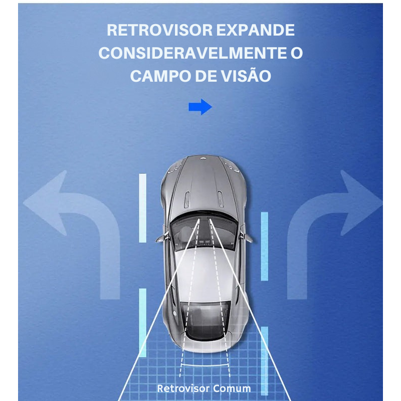 Espelho Retrovisor para Bebê no Banco Traseiro com Visão Ampla Universal