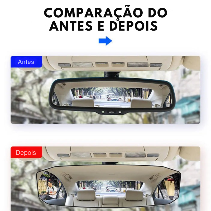 Espelho Retrovisor para Bebê no Banco Traseiro com Visão Ampla Universal