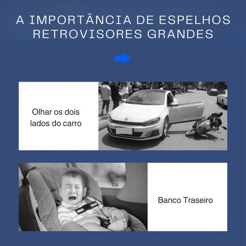 Espelho Retrovisor para Bebê no Banco Traseiro com Visão Ampla Universal