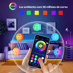 Fita LED RGB Inteligente 5–30m – Controle por App e Controle Remoto para Decoração