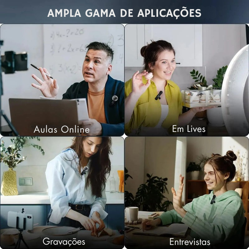 Microfone de Lapela Sem Fio – Lavalier Profissional para Celular, iPhone, Android e Gravações